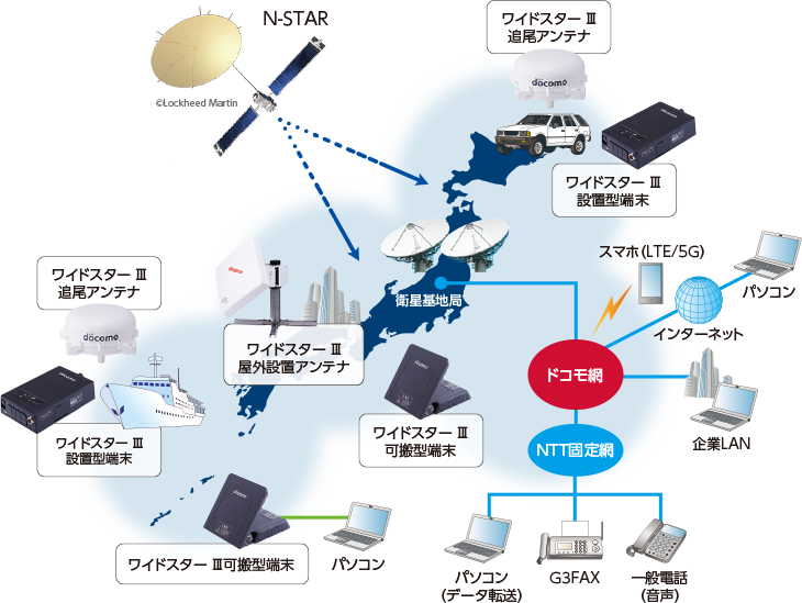 サービスエリアは日本全土&沿岸約200海里